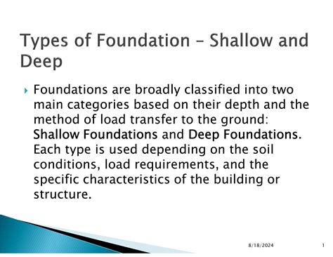 Building Foundation 的图像结果