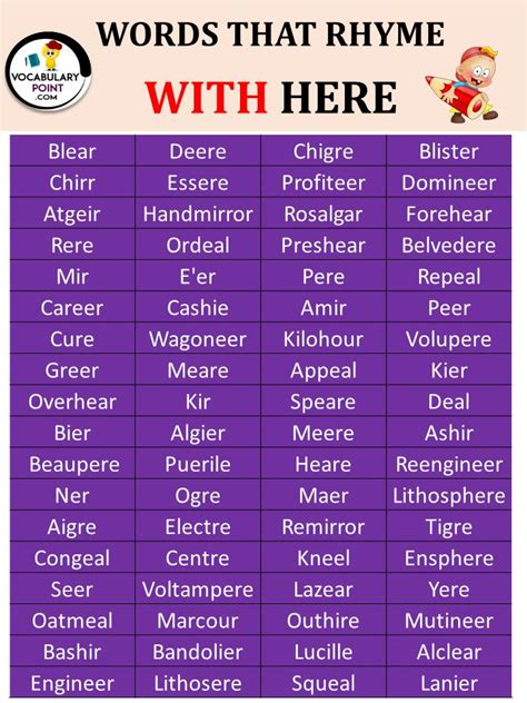 Discover Rhyming Words for Here