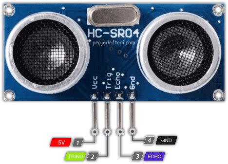 Image result for HC-SR04 Arduino
