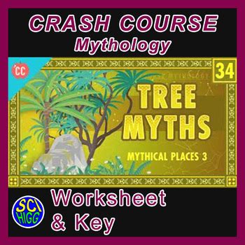 Image result for Crash Course Mythology
