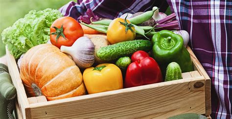 Local Organic Produce 的图像结果