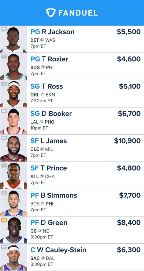 Fridays NBA FanDuel Lineup - DK Legends