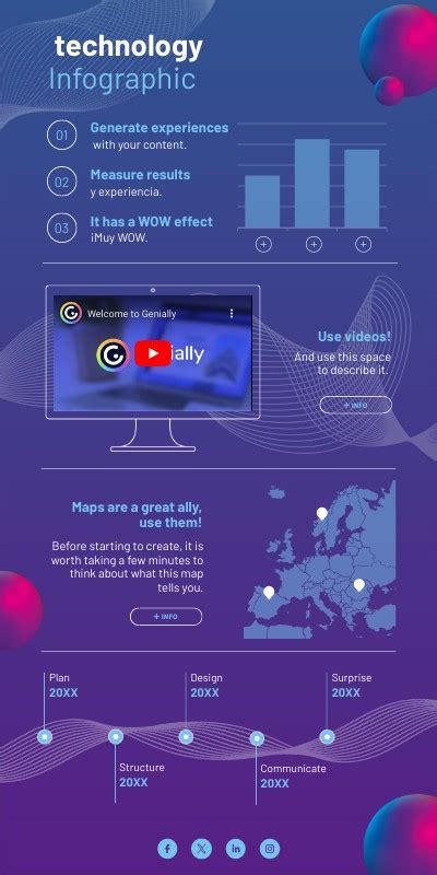 Image result for TechBlog Infographic