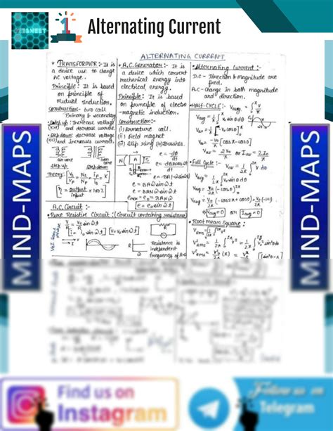 Alternating Current Mind Map 的图像结果