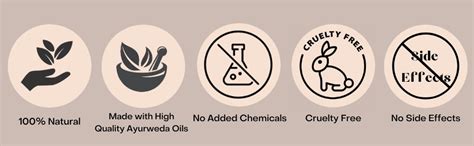 Buy Nabhi Sutra Digestion Booster Belly Button Oil for Men & Women ...