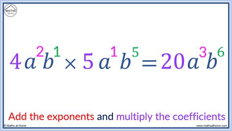 Image result for Multiplying 2 Exponents