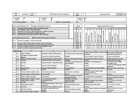 Syllabus-Pattern Recognition - Course Code 18CSE358T Course Name ...