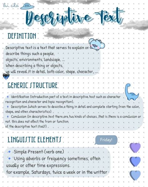 Image result for Definition Descriptive Text