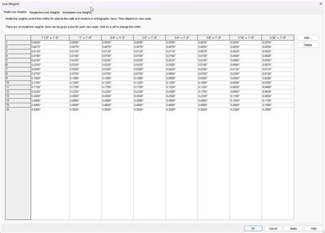 Image result for AutoCAD Line Weight Chart