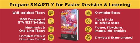 NCERT Tablet Biology for NEET (UG) - Shortcut Concepts, Tips & Tricks ...