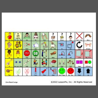 Image result for Core Board Color Coding Guide