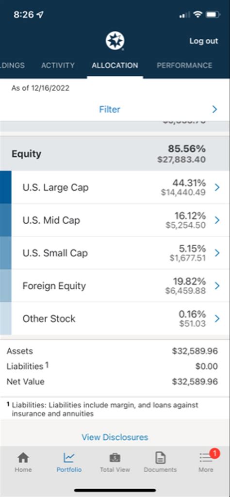 Best free data sites to tap into to build a city analysis model ...