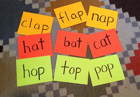 Rhyming Words End With Hat at Brian Phelps blog