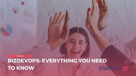 Image result for Bizdevops