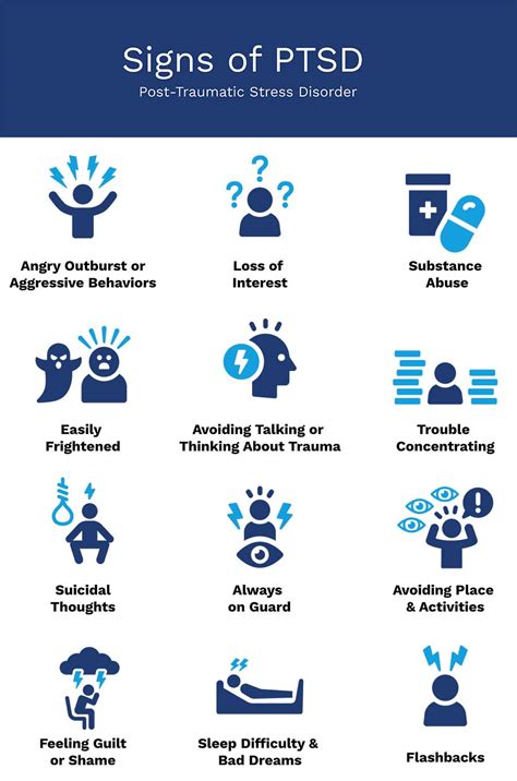 Image result for PTSD Help