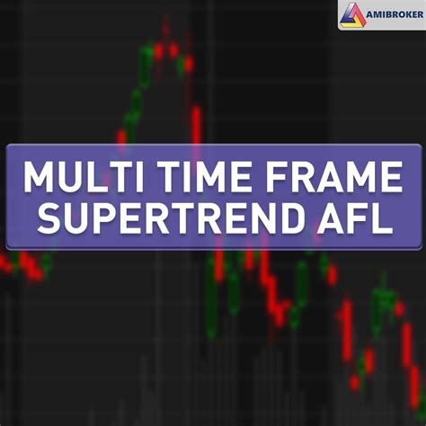 Multi time frame Supertrend AFL - ALGOFOX PRODUCT STORE