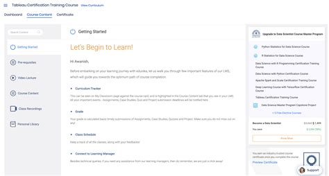 Image result for Edureka HTML Course