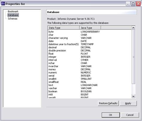 Image result for Properties of Database
