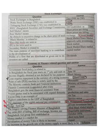 Image result for GK StudyPoint