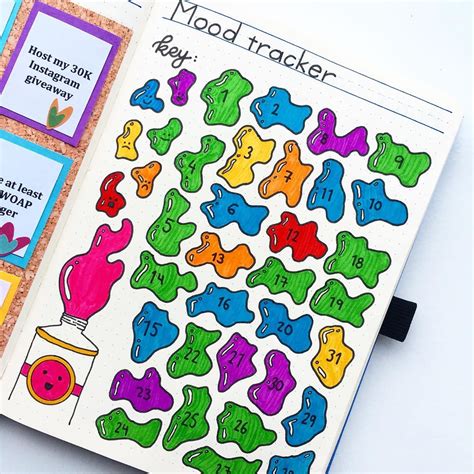 Bullet Journal Mood Tracker: 15 Awesome Layouts!, 41% OFF