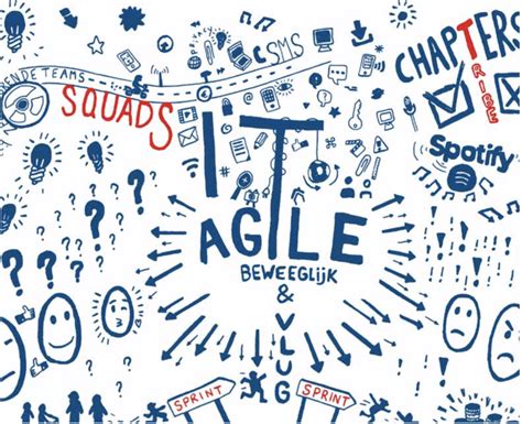 Agile Team Commitment 的图像结果