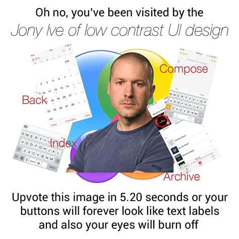 Image result for UI Testing Meme