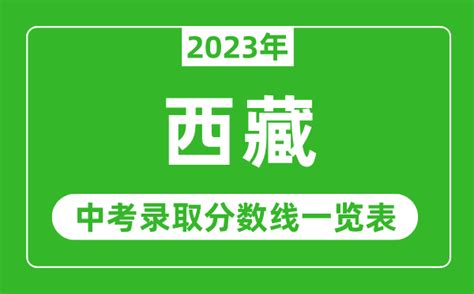2023年西藏中考录取分数线_西藏市各高中录取分数线一览表_4221学习网