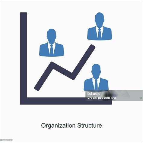 Drawing Example of an Organization Structure 的图像结果
