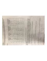 Image result for Exploding Carts Interactive