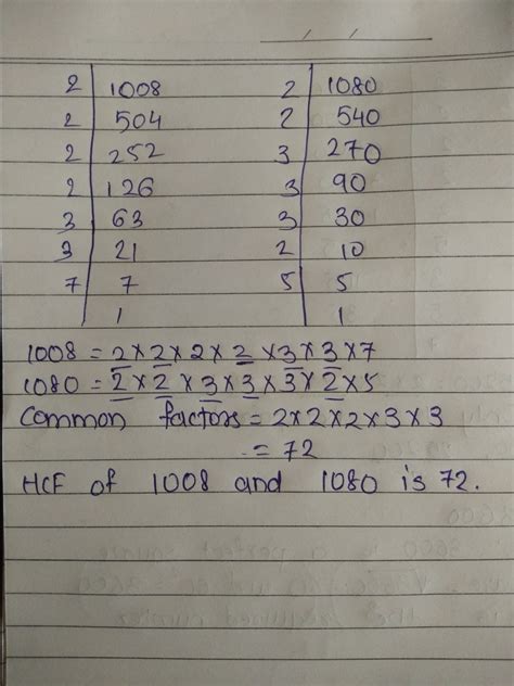 Find the HCF of 1008 and 1080 by prime factorisation method show the ...