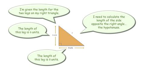 The Pythagorean Theorem – The Get It Guide