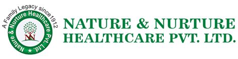 Nature & Nurture Healthcare