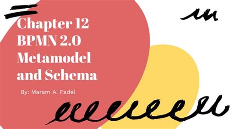 Image result for Panel Method Style