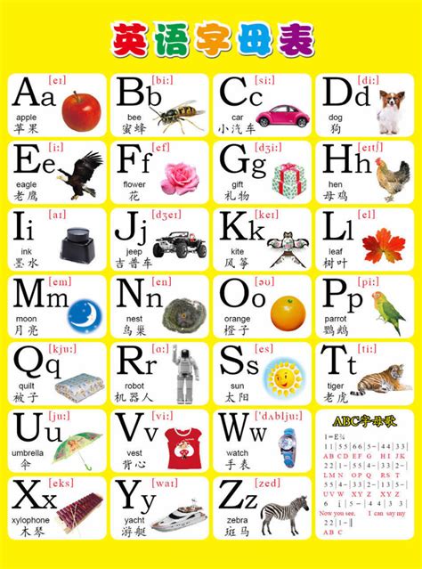 26个英文字母表和英语字母的音标 | 英语国际音标
