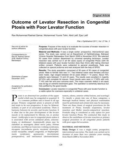 Image result for Levator Resection Surgery