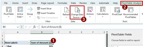 Image result for Excel PivotTable Not Refreshing Properly