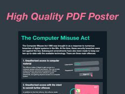 Computer Misuse Act Poster 的图像结果