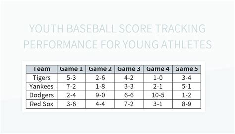 Image result for Power Query with Baseball Data Examples