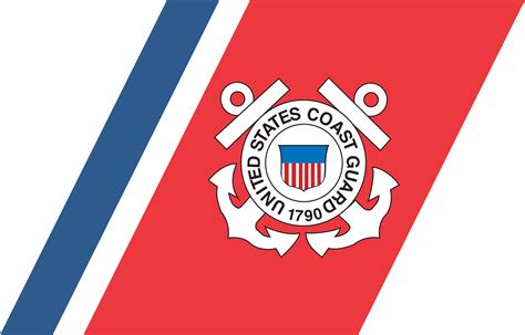 🔥 [130+] Us Coast Guard Wallpapers | WallpaperSafari