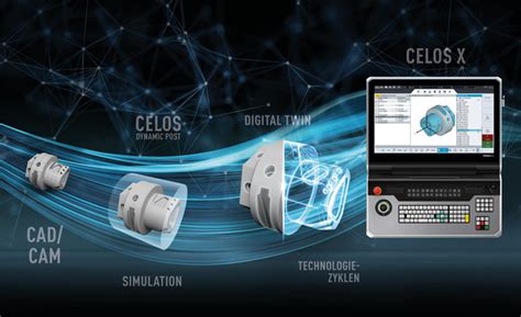 Data sovereignty in CNC production - DMG MORI India