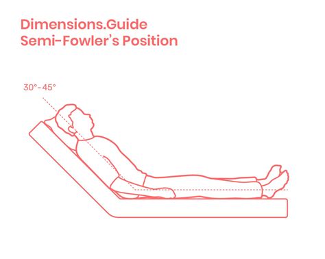Best 12 Fowler’s | Semi-Upright Position Dimensions & Drawings ...
