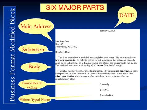 Image result for Compose Letter Format