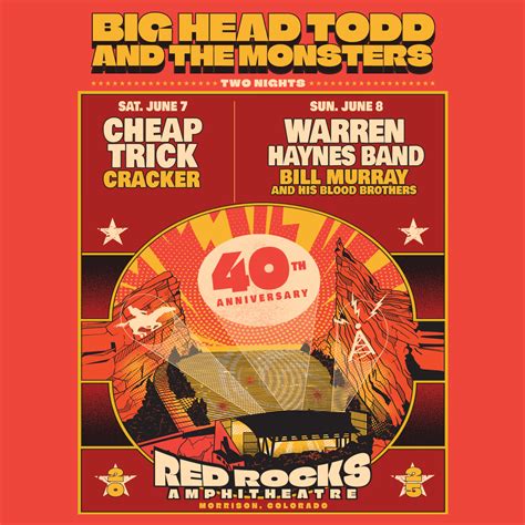 RED ROCKS 2025 JUNE 7TH & 8TH, 2025 – Big Head Todd and The Monsters
