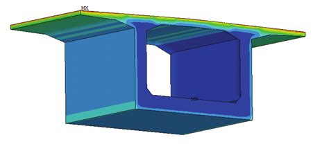 Excel VBA Tutorial for Cross Sections 的图像结果