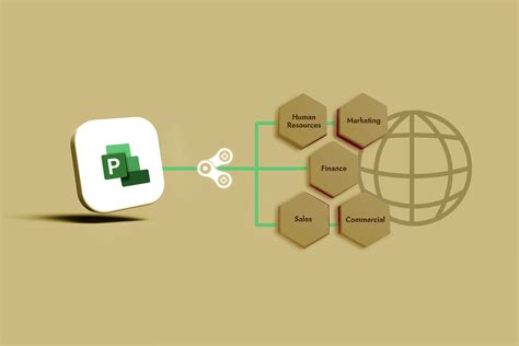 Image result for Collaborative Work Cluster