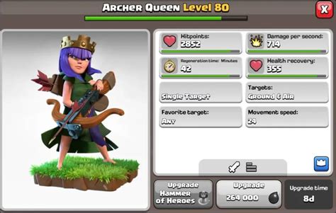 Archer Queen Max Levels List CoC: Stats from TH9 to TH16 - NewForestSafari