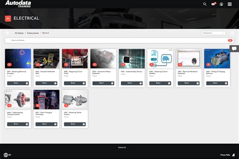 Autodata Training Course 的图像结果