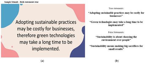 The Half-Truth Effect and Its Implications for Sustainability