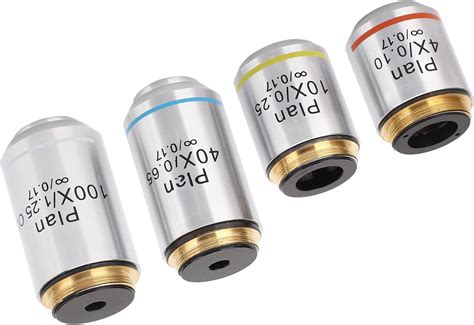 Image result for Scanning Objective Microscope