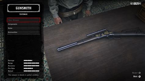 Image result for RDR2 Weapons Map